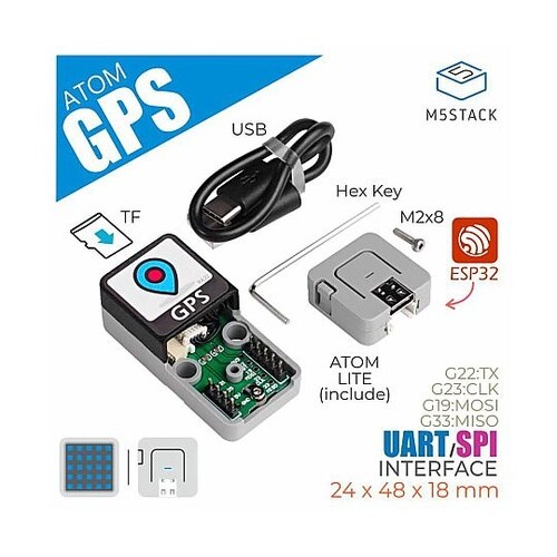 ATOMIC GPS開発キット(M803