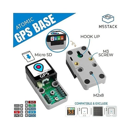 ATOMIC GPS ベース(M8030