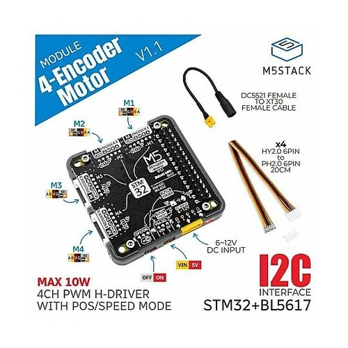 M5Stack用4チャンネルエンコーダモ