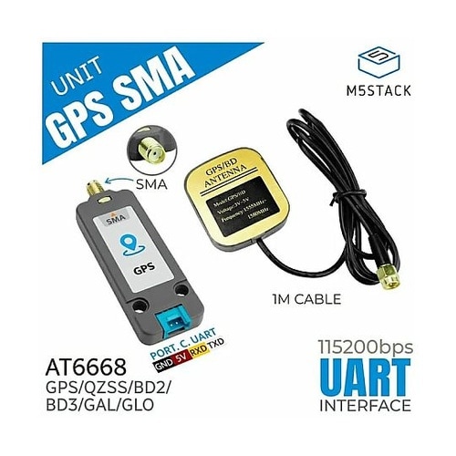 M5Stack用GPSユニット(AT66