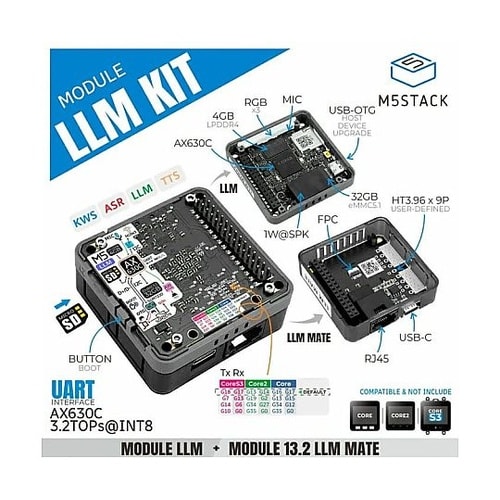 M5Stack LLM モジュールキット