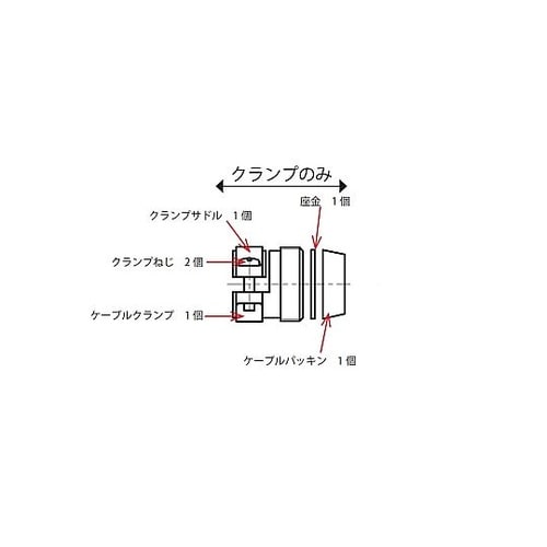 NWPCコネクタケーブルクランプ(シェル