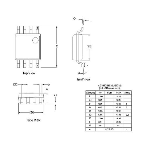 IC EEPROM 512KBIT 1M