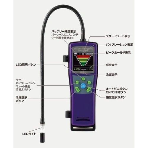 ガスリークテスター R−1234YF 対応