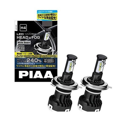 ヘッドライト/フォグランプ用LEDバルブ コントロ