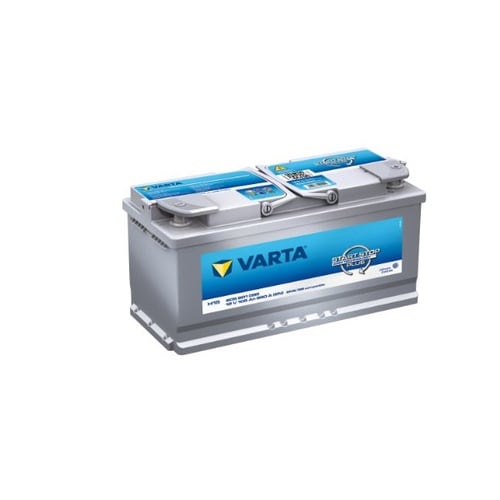 欧州車用カーバッテリー