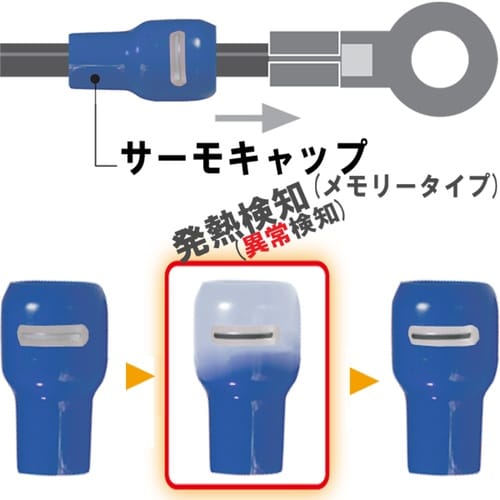 サーモキャップ メモリータイプ(青)STC−100