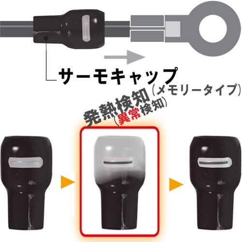 サーモキャップ メモリータイプ(黒)STC−150