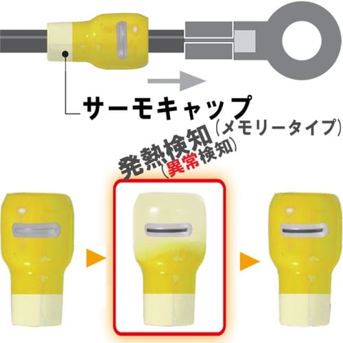 サーモキャップ メモリータイプ(黄)STC−200
