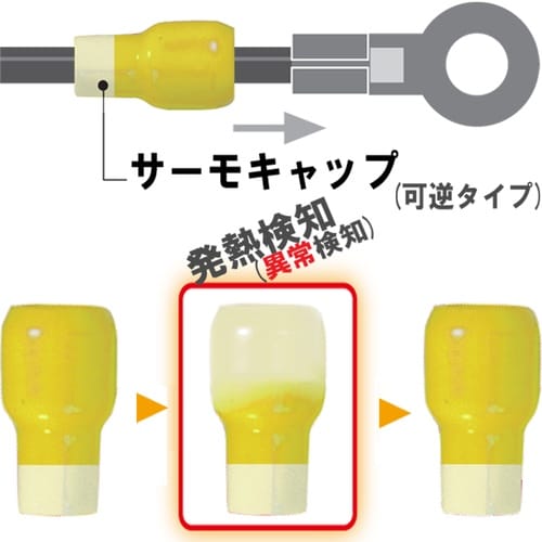 サーモキャップ 可逆タイプ(黄) MTC−200