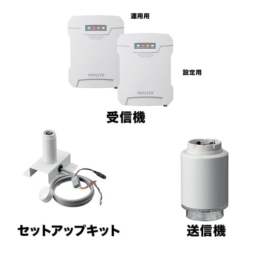 スタートアップキットWDSTART4LRZ2PRO