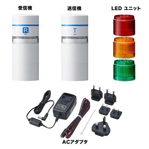 コントロール ユニット WIO−B1S−001