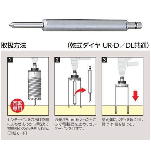 コアドリル用 センターピン CP−190