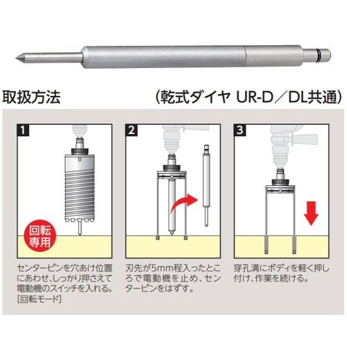 コアドリル用 センターピン CP−230
