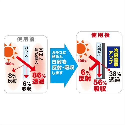 HT071 障子貼り20cmガイド