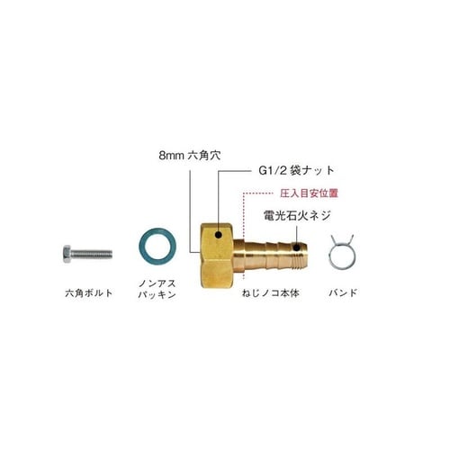 NN−5010樹脂管金具セットねじノコ10A