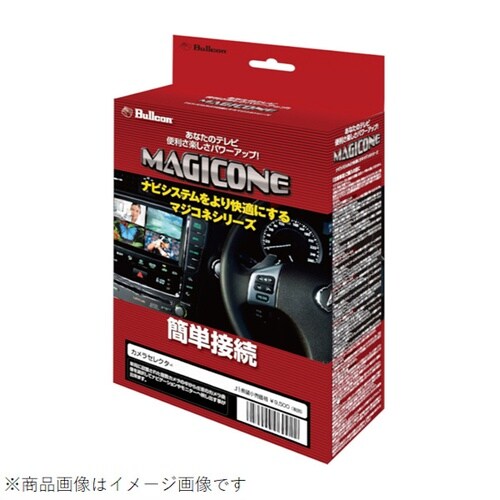 カメラセレクター