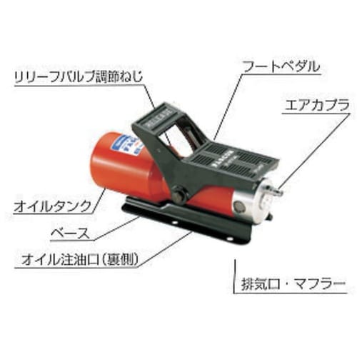 エア駆動式油圧ポンプ(ホース無)