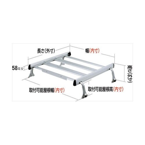 キャリア SAシリーズ アルミ+スチール 最大積載