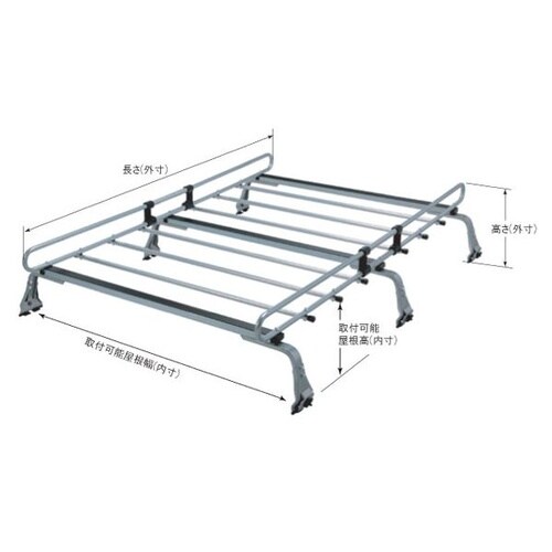 ルーフキャリア 6本脚 雨どい挟み込みタイプ 長さ