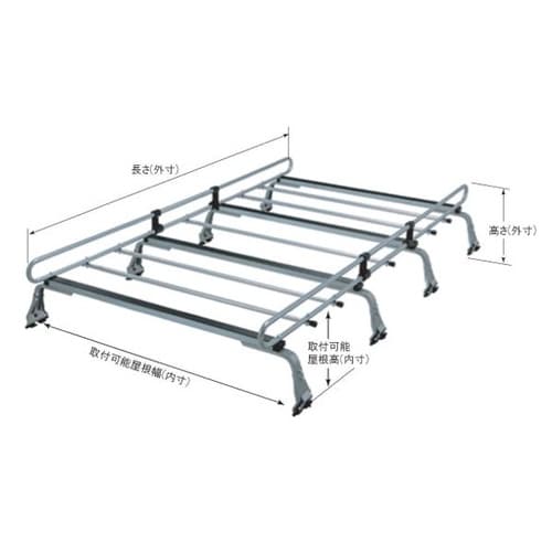 ルーフキャリア 8本脚 雨どい挟み込みタイプ 長さ