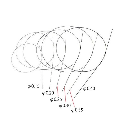 NT−15−A ニッケルチタンワイヤー