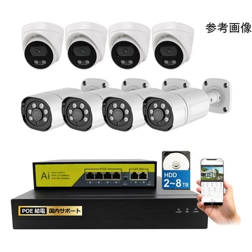 4k(800万画素)PoEタイプNVR防
