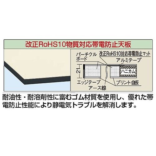 DSE−1275ETC オプション天板