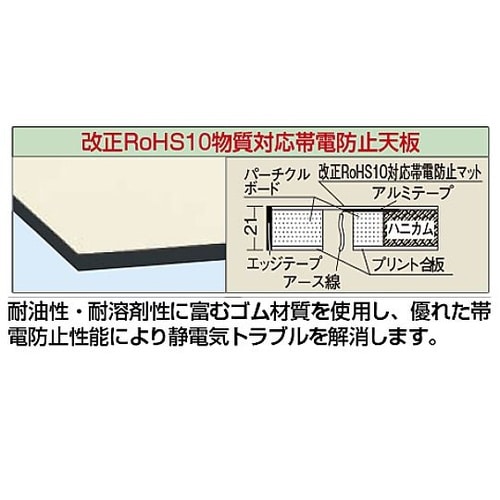 DSE−1875ETC オプション天板