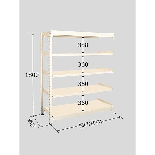 BW−1755R 中量棚 5段タイプ