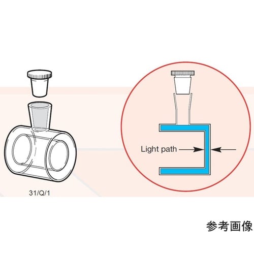 31/Q/0.01 円筒形短光路石英セル