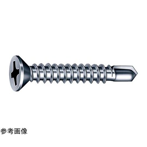 FJ25 ユニクロ ジャックポイント 皿