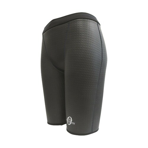 ゼロポジションエアロドームマスター 3m