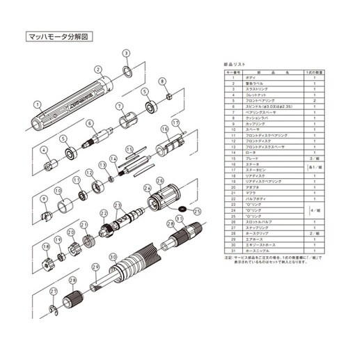 スピンドル3.0/マッハ ゼム スピンド