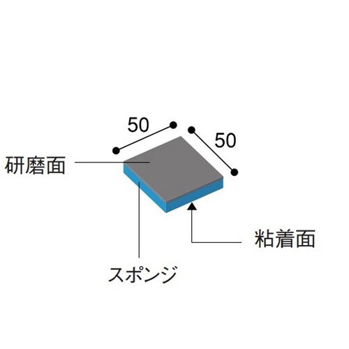 エレクトロサージカルチップクリーナー 1