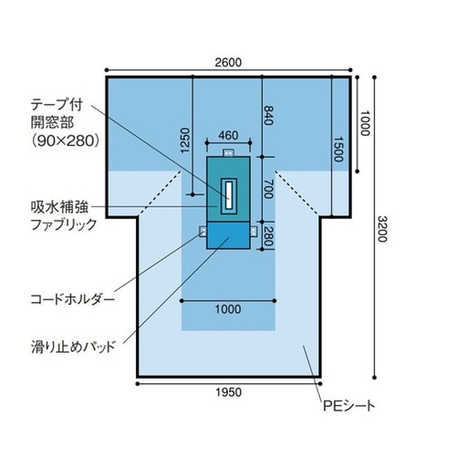 開腹用Tシート 1セット(15枚入) 2