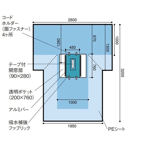 ポケット付開腹用Tシート 1セット(15