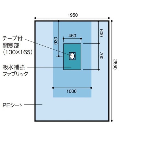 小児用シート 1セット(20枚入) 22