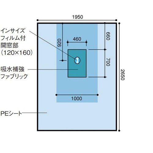 小児用インサイズシート 1セット(20枚