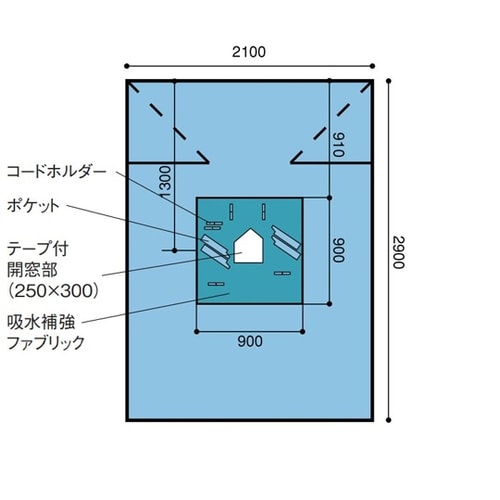 ラパコレ用ドレープ 1セット(9枚入)
