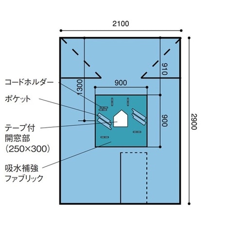 ラパコレ用ドレープ(開脚タイプ) 1セッ