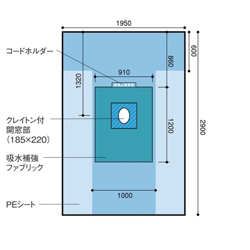 ヒップシート 1セット(15枚入) 22