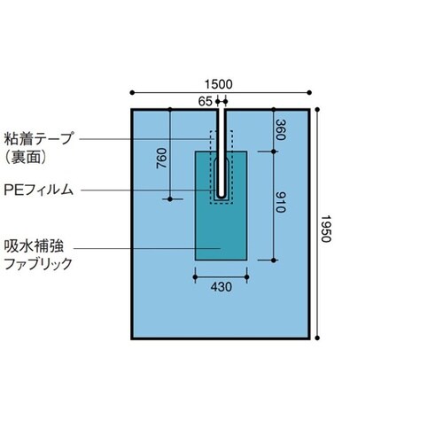 テープ付U型シート(小) 1セット(18