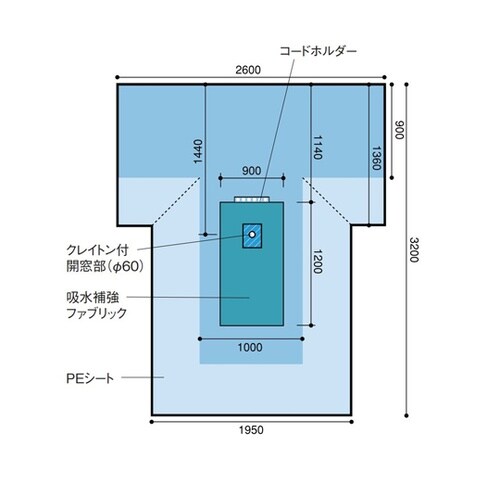 下肢用Tシート 1セット(12枚入) 2