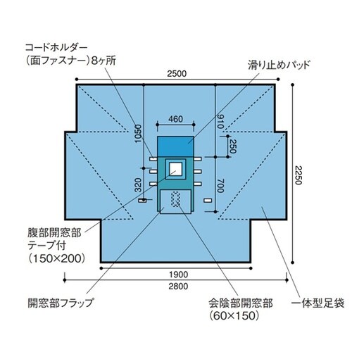 砕石位LAVH用シート 1セット(8枚入