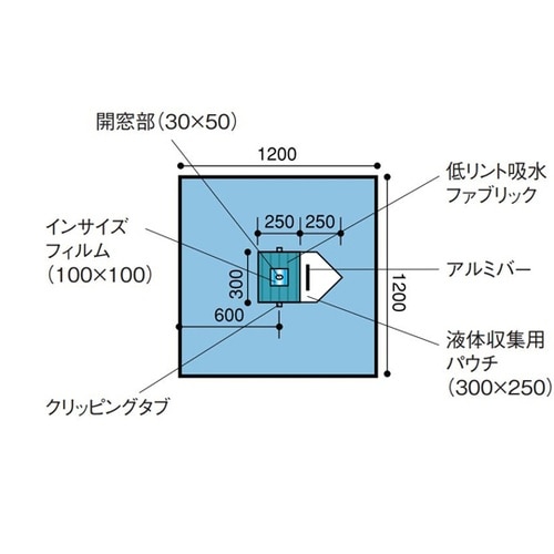 眼科用シート2(穴あき) 1セット(30