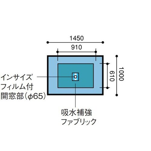 ブラキアルアンギオシート 1セット(18