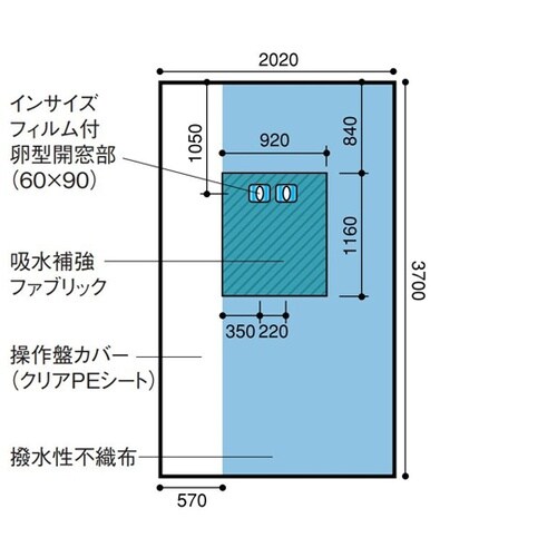 フェモラールアンギオシート(ロング) 1