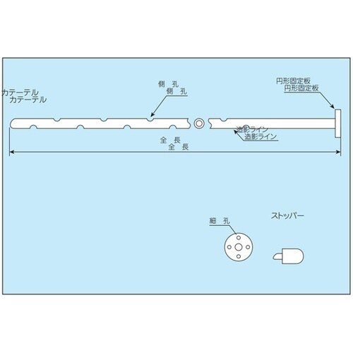 医≫ウレテロストミーチューブ(ツバ付)8Fr