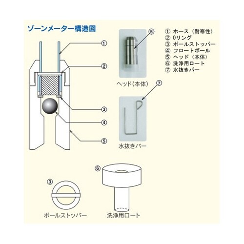 水抜きバー ステンレス製